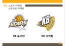KB 국민은행 기업분석과 국민은행 마케팅전략 (3C,STP,SWOT,7P)분석.ppt 54페이지