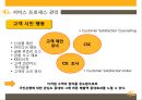 KB 국민은행 기업분석과 국민은행 마케팅전략 (3C,STP,SWOT,7P)분석.ppt 63페이지