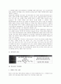 [방사선][방사선의 투과검사][방사선 인체영향][방사선 산업적 이용]방사선의 종류, 방사선의 주의사항, 방사선의 치료, 방사선의 폐기물처리, 방사선의 인체영향, 방사선의 산업적 이용, 방사선의 투과검사(RT) 4페이지