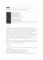 [상권][상권 수익성조사][상권 입지조건]상권의 의미, 상권의 성격, 상권의 변화, 상권의 체크항목(체크리스트), 상권의 수익성조사, 상권의 입지조건, 상권의 좋은 곳(좋은 상권), 상권의 나쁜 곳(나쁜 상권) 분석 8페이지