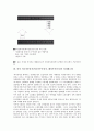 외자 외국자본유치(외국인투자유치, 해외투자유치) 배경, 외자 외국자본유치(외국인투자유치, 해외투자유치) 주택금융, 외자 외국자본유치(외국인투자유치, 해외투자유치) 북한정책, 외자 외국자본유치의 중국정책 4페이지