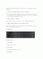 [회의][회의 중요성][회의 기능][회의 원칙][회의 조건][회의 방식][회의 권리][회의 의장역할][토론][협의]회의의 중요성, 회의의 기능, 회의의 원칙, 회의의 조건, 회의의 방식, 회의의 권리, 회의의 의장역할 6페이지