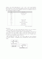 킬레이트 적정 5페이지