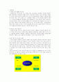 경영정보입문 리포트 4페이지