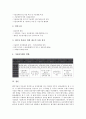 [벤처기업기술평가][벤처기업기술평가 권리분석][벤처기업기술평가 기술평가센터]벤처기업기술평가의 특성, 벤처기업기술평가의 비용, 벤처기업기술평가의 권리분석, 벤처기업기술평가의 기술평가센터 분석 6페이지