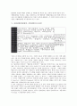 [사업전략][경영전략]사업전략(경영전략, 기업전략)의 전제, 환경, 사업전략(경영전략, 기업전략)의 원가우위, 디자인, 사업전략(경영전략, 기업전략)의 광고, 마케팅활동, 사업전략(경영전략, 기업전략)의 도메인 6페이지