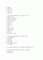 소점포창업(소자본점포창업, 소자본창업)의 원칙, 소점포창업(소자본점포창업, 소자본창업)의 공간구성, 소점포창업(소자본점포창업, 소자본창업)의 마케팅, 소점포창업(소자본점포창업, 소자본창업)의 소매흡인력 2페이지