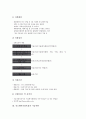 [중소벤처기업육성][중소벤처기업육성 관광산업지원]중소벤처기업육성의 창업지원, 중소벤처기업육성의 기술지원, 중소벤처기업육성의 관광산업지원, 중소벤처기업육성의 경영지원, 중소벤처기업육성의 투자유치 6페이지