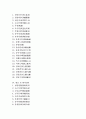 [한글 차, 한글 차 명언, 한글 차 고사성어, 한글 차 사자성어, 한글 차 한자성어, 한글 차 속담]한글 차 명언, 한글 차 고사성어, 한글 차 사자성어, 한글 차 한자성어, 한글 차 속담 분석(한글 차 속담) 2페이지