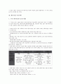 [벤처기업][벤처기업 특별조치법][벤처기업 마케팅전략]벤처기업 인증제도, 벤처기업 지원정책, 벤처기업 육성시책, 벤처기업 투자유치방법, 벤처기업 투자분석방법, 벤처기업 특별조치법, 벤처기업 마케팅전략 7페이지