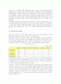 [생산적 복지][자활지원사업]생산적 복지의 의미, 생산적 복지의 연혁, 생산적 복지의 배경, 생산적 복지의 국민기초생활보호법, 생산적 복지의 건강보험, 생산적 복지의 자활지원사업, 향후 생산적 복지의 과제 6페이지