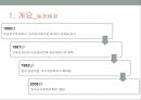군사회복지 PPT자료 6페이지