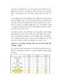 시사경제 4페이지
