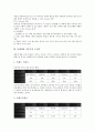[롯데제과 나뚜루][롯데제과 나뚜루 소비자][롯데제과 나뚜루 광고][롯데제과 나뚜루 경쟁사]롯데제과 나뚜루의 유통, 롯데제과 나뚜루의 소비자, 롯데제과 나뚜루의 광고, 롯데제과 나뚜루의 경쟁사 분석 5페이지
