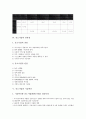 [중소기업][마케팅 전략]중소기업의 필요성, 중소기업의 범위, 중소기업의 장단점, 중소기업의 기술혁신, 중소기업의 국가별 지원 사례, 중소기업의 마케팅 전략, 향후 중소기업의 육성 방안, 중소기업 관련 제언 5페이지