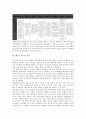 [패스트푸드][패스트푸드 인체영향][패스트푸드 중독성]패스트푸드의 정의, 패스트푸드의 연구, 패스트푸드의 중독성, 패스트푸드의 선택속성, 패스트푸드의 이용요인, 패스트푸드 상품비교, 패스트푸드 인체영향 4페이지