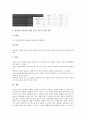 식물성장(식물생장) 중요요인, 생물학적 요인, 식물성장(식물생장)과 생장조절체 처리, 식물성장(식물생장)과 야생화, 식물성장(식물생장)과 대기오염, 식물성장(식물생장) 페놀화합물, 식물성장(식물생장) 황산구리 14페이지