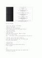 야외교육(야외학습) 의의, 야외교육(야외학습)과 야외탐사, 야외교육(야외학습) 야외탐구활동, 야외교육(야외학습) 야외활동, 야외교육(야외학습) 지역학습, 야외교육(야외학습) 현장학습, 야외교육 야외수업 13페이지