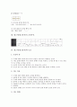 원고지(원고용지) 문장부호, 교정부호, 원고지(원고용지)와 논술,글짓기, 원고지(원고용지)와 독서감상문, 원고지(원고용지) 글 구성방법, 원고지(원고용지) 사용방법, 원고지(원고용지)와 원고지의 사용방법 교육 8페이지