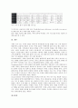 [퍼지이론][퍼지전문가시스템 사례][퍼지함축]퍼지이론의 개념, 퍼지이론의 탄생, 퍼지이론의 응용, 퍼지이론과 퍼지함축, 퍼지이론과 퍼지집합, 퍼지이론과 퍼지관계, 퍼지이론과 퍼지전문가시스템의 사례 분석 8페이지