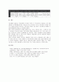 [기업][기업 이윤추구][기업 CRM][기업 고객관계관리][기업 출자][고객관계]기업의 의미, 기업의 정보화, 기업의 영향, 기업의 이윤추구, 기업의 CRM(고객관계관리), 기업의 출자, 향후 기업의 위기대응방안 13페이지