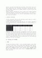 [기업자본구조][기업합병][상장제도][대리인이론]기업자본구조의 기존연구, 기업자본구조의 상장제도, 기업자본구조의 기업합병, 기업자본구조의 대리인이론, 기업자본구조의 사례, 기업자본구조의 분석방법 분석 8페이지