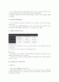 [기업비교]기업주가지표 국가별 비교, 기업재무구조 국가별 비교, 기업경영성과 국가별 비교, 기업집단(재벌) 국가별 비교, 기업소유지배구조 국가별 비교, 기업거래시스템 국가별 비교, 기업결합기준 국가별 비교 5페이지