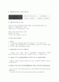 [미국기업 제도][미국기업 연금제도][미국기업 인센티브제도][미국기업 소기업관리제도][미국기업 급여제도]미국기업 연금제도, 미국기업 인센티브제도, 미국기업 SBA제도(소기업관리제도), 미국기업 급여제도 12페이지