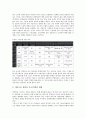 [방송 경영][민영방송 경영][민간방송 경영][위성방송 경영][공영방송 경영][지상파방송 경영]민영방송(민간방송) 경영, 위성방송 경영, 공영방송 경영, 지상파방송 경영 분석(공영방송 경영, 지상파방송 경영) 3페이지