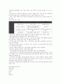 [산업 국가간 비교][산업 국가][원자력산업]산업 정보시스템 국가간 비교, 산업 정부조직 국가간 비교, 산업 복지정책 국가간 비교, 영상산업 지원정책 국가간 비교, 원자력산업 정책결정구조 국가간 비교 분석 10페이지