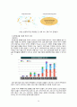 스마트그리드 개념과 추진현황분석및 스마트그리드의 필요성과 기대효과및 스마트그리드의 사회효과분석  21페이지