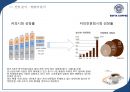 [이디야 사업분석]이디야커피 EDIYA 마케팅전략분석과 이디야 브랜드분석및 이디야 마케팅전략평가분석및 새로운 마케팅전략 제안(스타벅스,카페베네,엔젤리너스 마케팅전략과 비교분석).ppt 21페이지