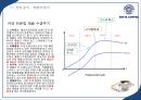 [이디야 사업분석]이디야커피 EDIYA 마케팅전략분석과 이디야 브랜드분석및 이디야 마케팅전략평가분석및 새로운 마케팅전략 제안(스타벅스,카페베네,엔젤리너스 마케팅전략과 비교분석).ppt 25페이지