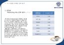 [이디야 사업분석]이디야커피 EDIYA 마케팅전략분석과 이디야 브랜드분석및 이디야 마케팅전략평가분석및 새로운 마케팅전략 제안(스타벅스,카페베네,엔젤리너스 마케팅전략과 비교분석).ppt 83페이지