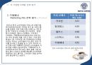 [이디야 사업분석]이디야커피 EDIYA 마케팅전략분석과 이디야 브랜드분석및 이디야 마케팅전략평가분석및 새로운 마케팅전략 제안(스타벅스,카페베네,엔젤리너스 마케팅전략과 비교분석).ppt 86페이지