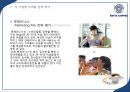 [이디야 사업분석]이디야커피 EDIYA 마케팅전략분석과 이디야 브랜드분석및 이디야 마케팅전략평가분석및 새로운 마케팅전략 제안(스타벅스,카페베네,엔젤리너스 마케팅전략과 비교분석).ppt 94페이지