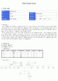 FNP 지역사회 1페이지