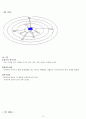 FNP 지역사회 3페이지