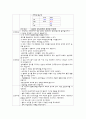 중환자간호과정 11페이지
