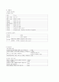 수술실Sigmoid colon caner 간호과정 2페이지