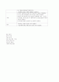 수술실Sigmoid colon caner 간호과정 23페이지