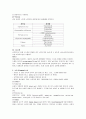 (성인간호학)--신경계 정리 13페이지
