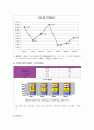 의정부시 CNP 9페이지