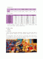 의정부시 CNP 12페이지
