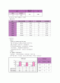 의정부시 CNP 16페이지
