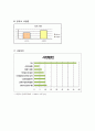 의정부시 CNP 24페이지
