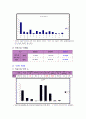 의정부시 CNP 31페이지