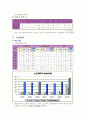 의정부시 CNP 32페이지