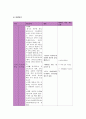 의정부시 CNP 36페이지