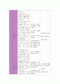 의정부시 CNP 37페이지